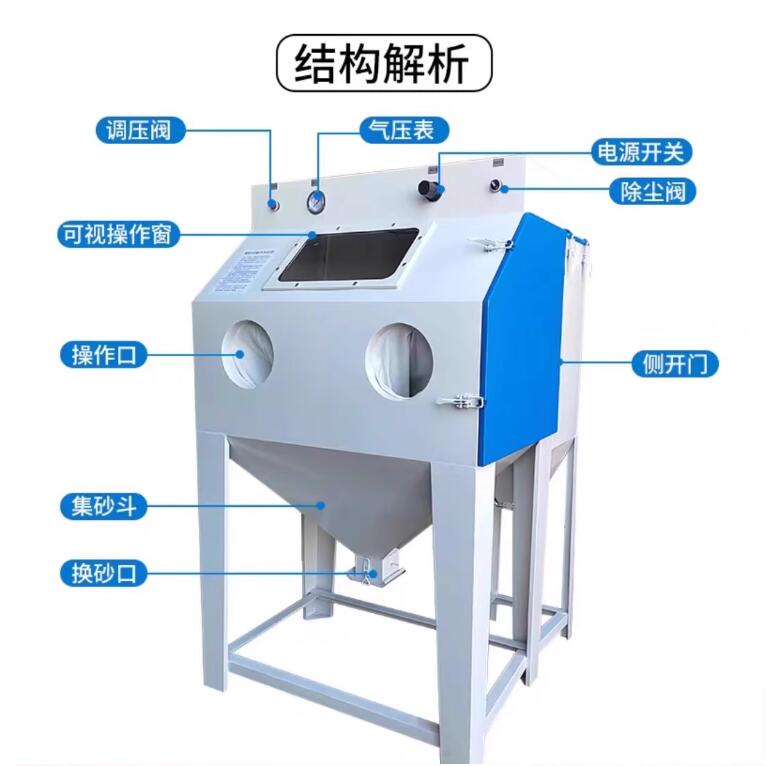 DohaSandblasting machine